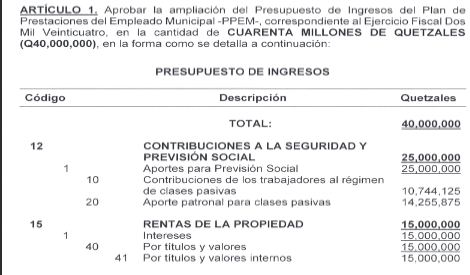 Transdoc Sumario Diario De Centro Am Rica Diciembre Martes Transdoc Com